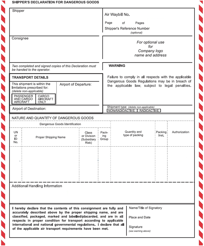 Dokument przewozowy materiałów niebezpiecznych - transport lotniczy (IATA DGR)
