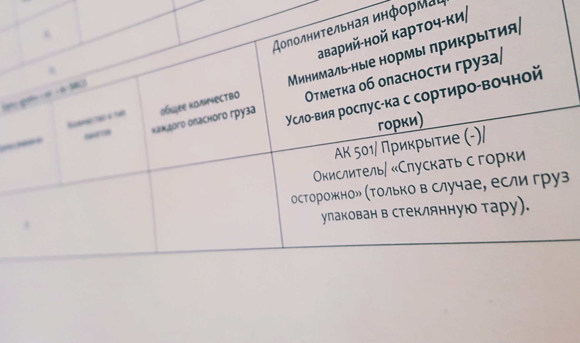 Dodatkowe zapisy w liście przewozowym mogą dotyczyć między innymi konieczności wskazania numeru karty awaryjnej, minimalnej liczby wagonów ochronnych, sposobie prowadzenia rozrządu i zagrożeniu, które stwarza przewożony towar niebezpieczny.